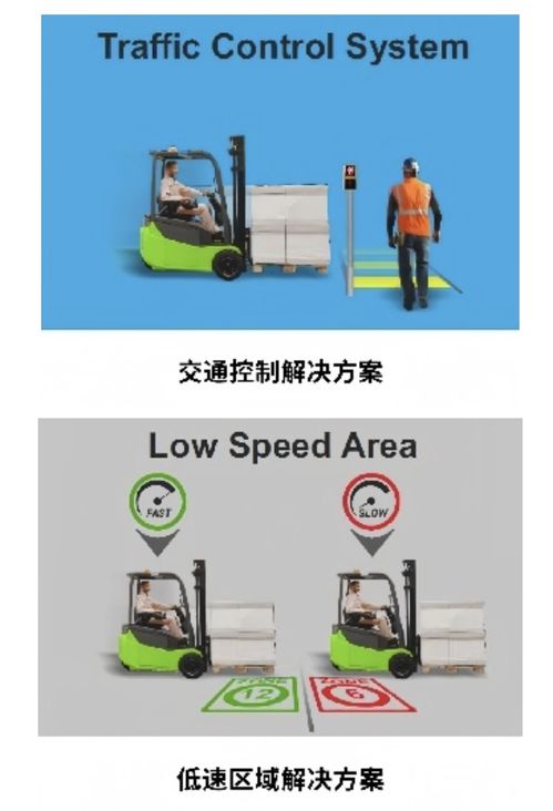 創(chuàng)新科技護(hù)航工業(yè)安全 troax 圖瓦斯 亮相2024廣州國際應(yīng)急安全展全面展示前沿安全防護(hù)方案