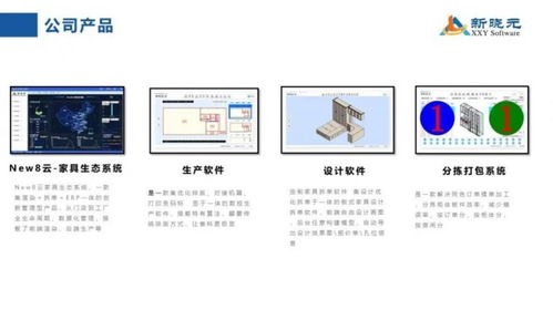 智造通聯合生態與新曉元 引領家具行業數字化變革，賦能傳統制造業轉型升級